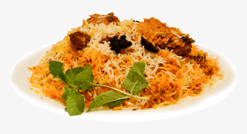 Biryani Pics PNG: The Ultimate Guide to Perfect Food Imagery