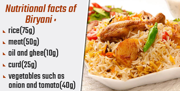 Half Biryani Calories: Expert Guide to Understanding & Managing Your Intake