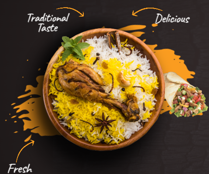 Biryani and Shavarma: A Culinary Deep Dive & Expert Guide [2024]
