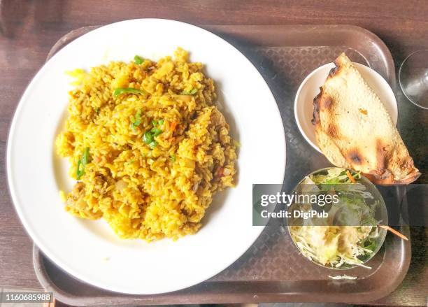 Aeg Biryani: The Ultimate Guide to Authentic Flavors & Expert Techniques