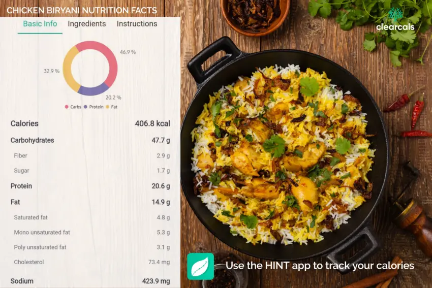 Poulet Biryani Calories: The Ultimate Guide to Nutritional Facts & Health