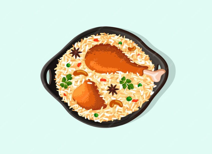 Chicken Biryani PDF: Your Ultimate Guide to Authentic Recipes & Techniques