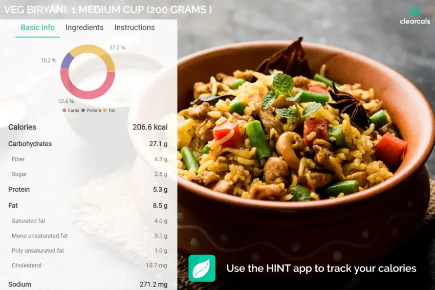 Chicken Biryani Calories: The Ultimate Nutritional Guide (2024)