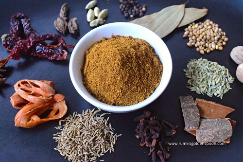 Fix Biryani Masala Back Pain: Causes, Solutions & Expert Tips