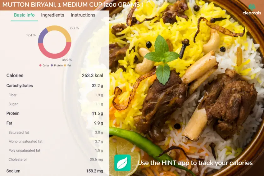 Full Biryani Calories: Expert Guide to Nutrition & Enjoyment